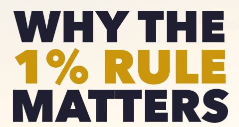 Why the 1% Rule Matters